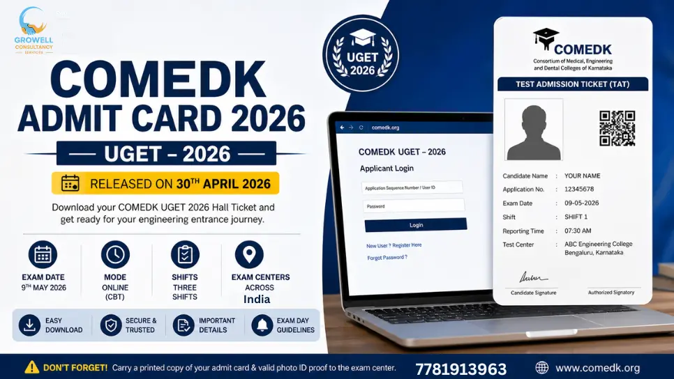 COMEDK Admit Card 2026 UGET hall ticket download process exam date and important instructions