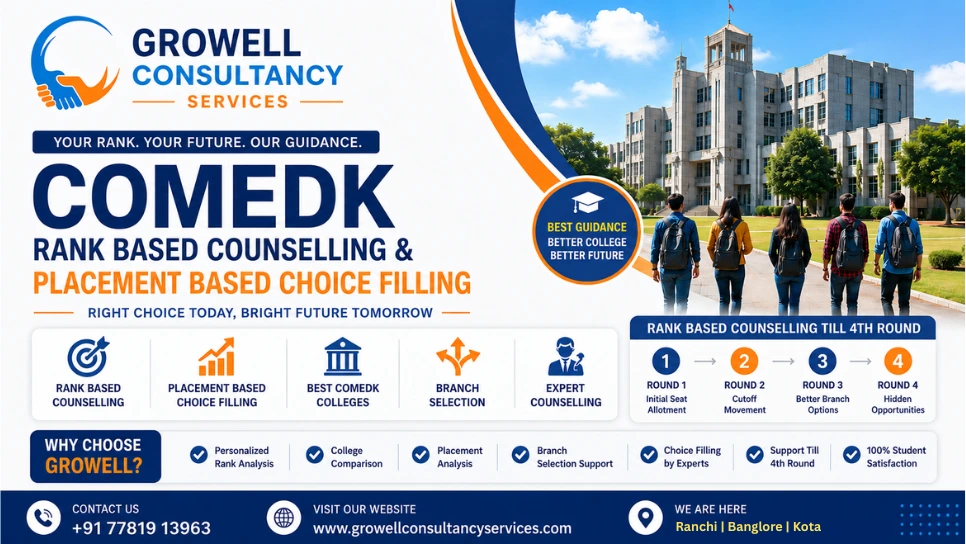 COMEDK Rank Based Counselling & Placement-Based Choice Filling 2026: Get Expert Guidance from Growell Consultancy Services