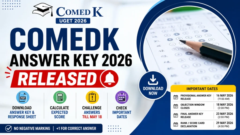 COMEDK Answer Key 2026 released with response sheet download and important dates