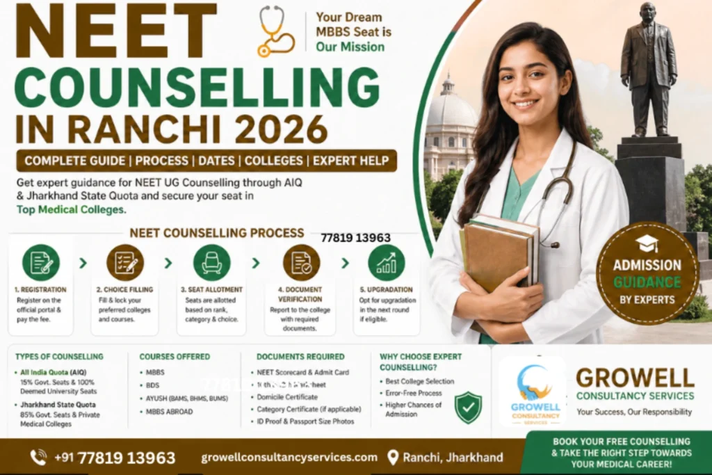 Get Expert NEET UG Counselling in Ranchi